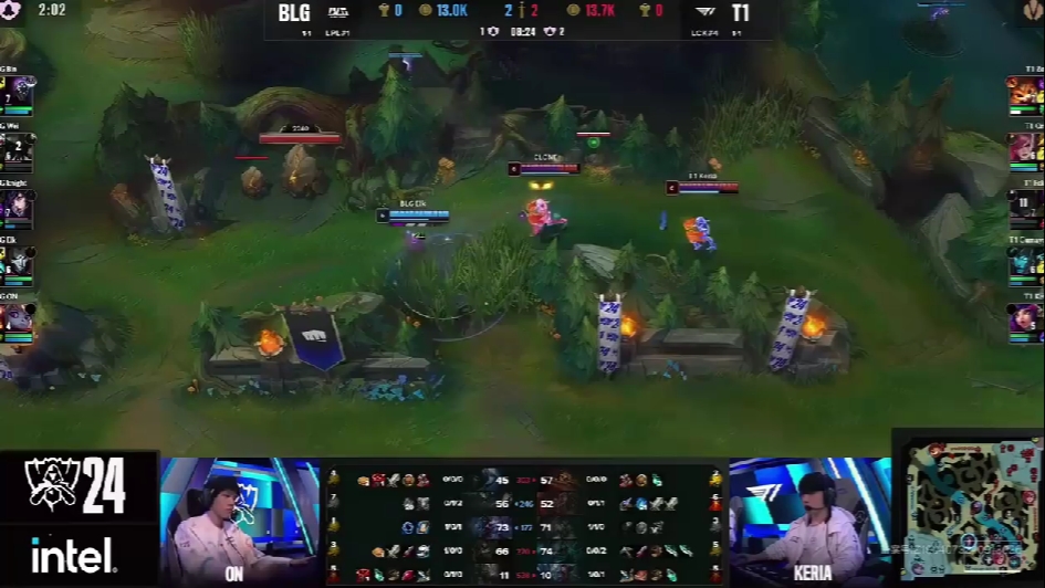 EO闭
