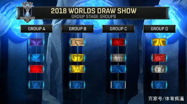 WE开始招募LOL手游职业选手，想去还得会打王者